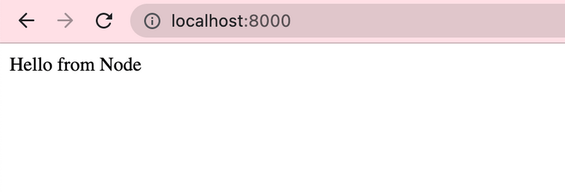 Localhost