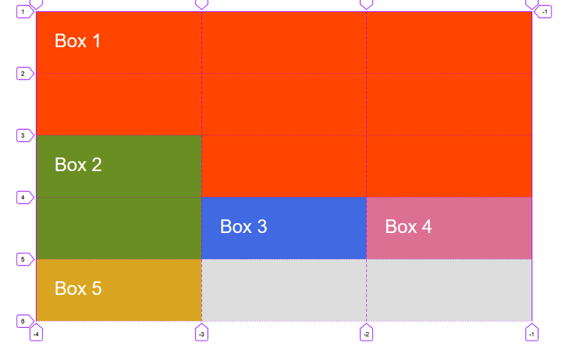 Item Order