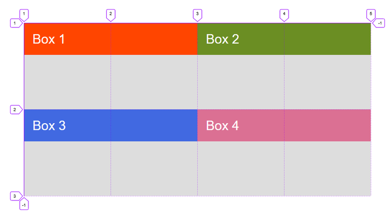 Align Items