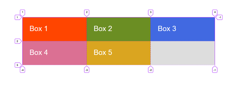 Implicit Grid