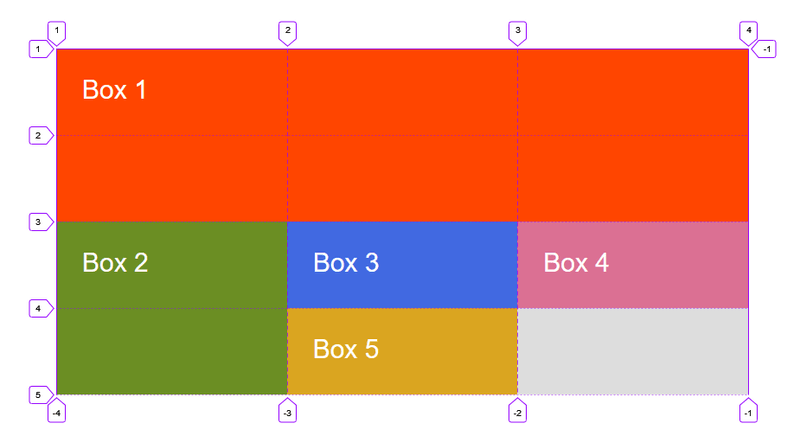 Line Positioning